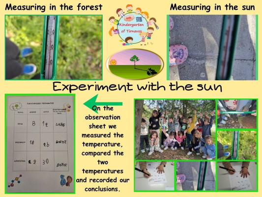 Πείραμα: «Στον ήλιο και στη σκιά»